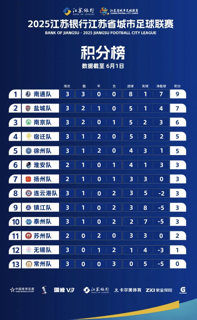 的“苏超”比国足段子还精彩！麻将胡了试玩网站免费一夜爆火(图15)